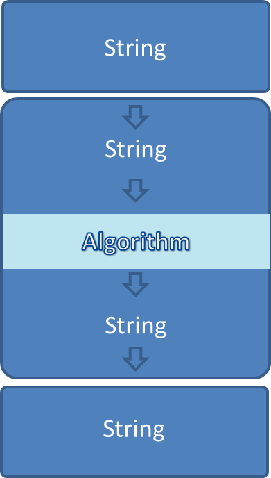 automated.ai